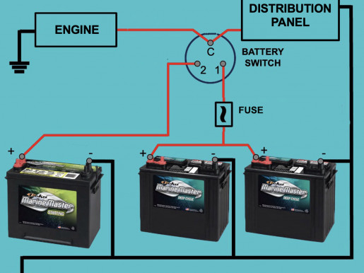 Introduction to Marine Batteries